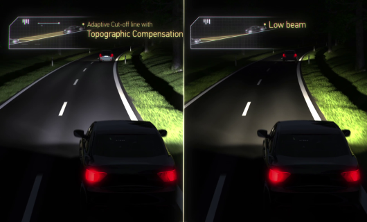 Adaptive Cut-off Line with topographic compensation