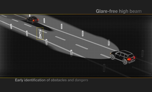 Vertical Cut-off Line with dangerous situation